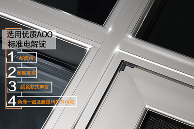 富轩门窗五金配件 品质生活的隐形守护者